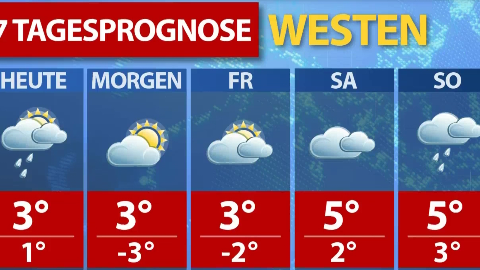 Wetterprognose für die kommenden 7 Tage